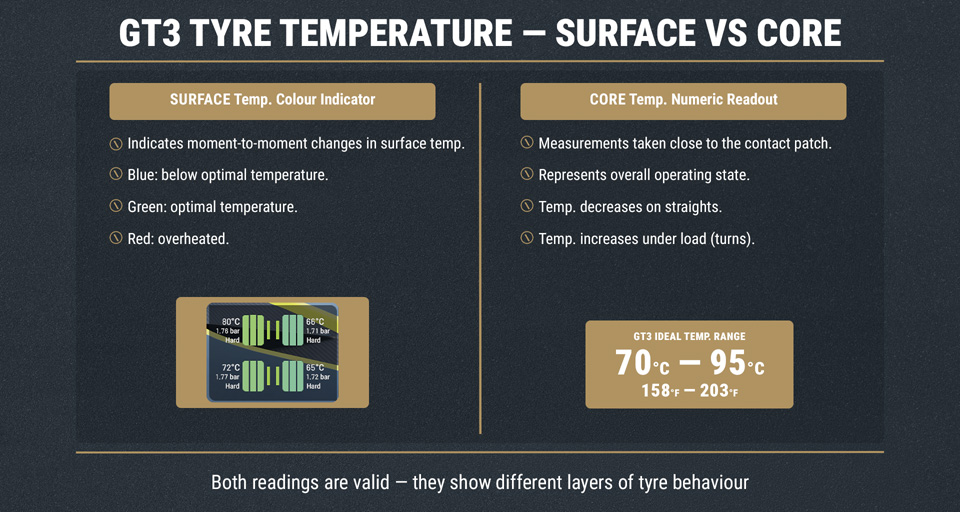 PMR guía neumáticos 2